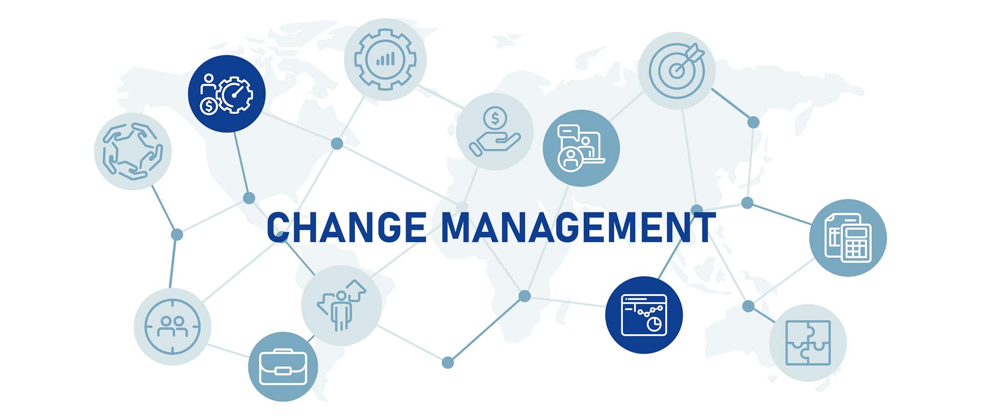 Change Management Frameworks